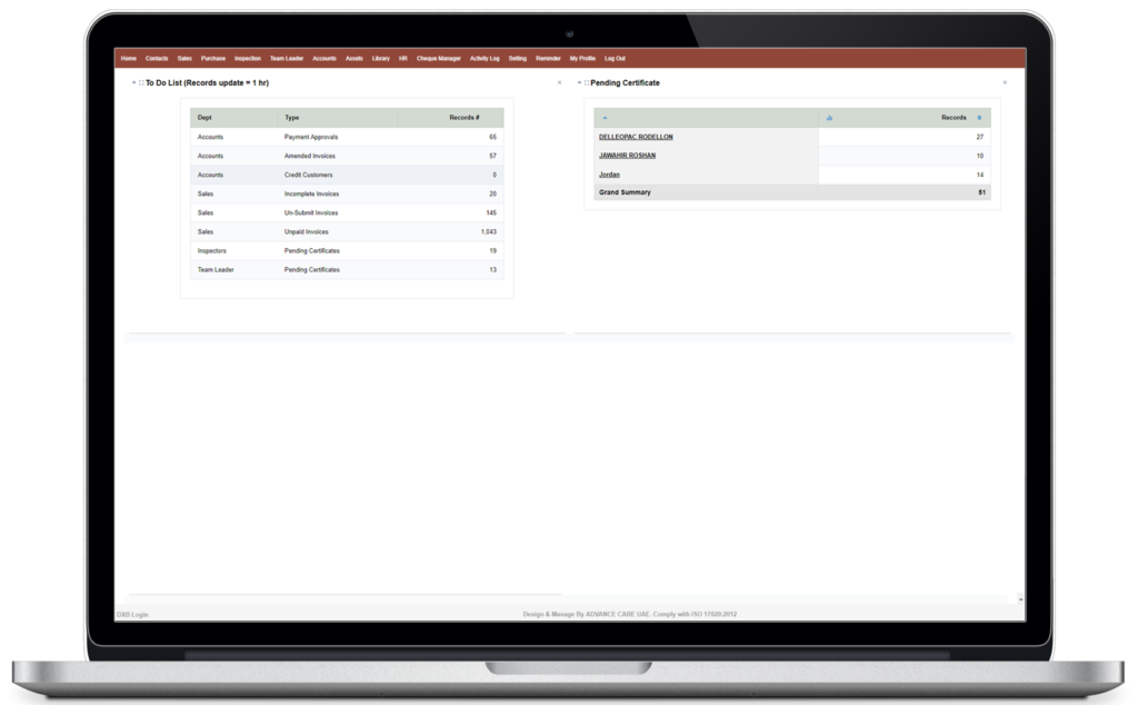 Certification Management System